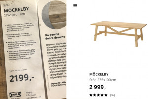 fot. stół Mockelby podrożał z 2199 do 2999 zł, czyli o 36 proc.