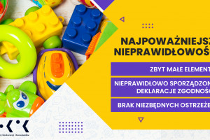 Zabawki dla małych dzieci często są niebezpieczne