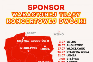 JBB Bałdyga został sponsorem Wakacyjnej Trasy Dwójki 2022