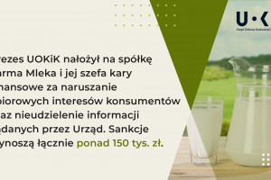 Farma Mleka z karami od Prezesa UOKiK; fot. UOKiK