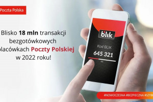 Poczta Polska: Liczba płatności BLIKiem wzrosła o 60 proc.