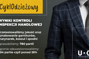 Wełniana marynarka bez wełny? UOKiK punktuje producentów odzieży