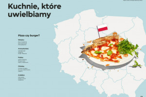 Co królowało na talerzach Polaków w 2022 roku? O ile podrożała pizza?