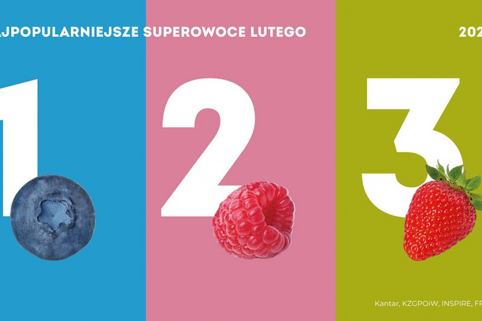 fot, Kantar, spożycie owoców Ten owoc bije rekordy popularności. Kupuje go już 10 mln Polaków